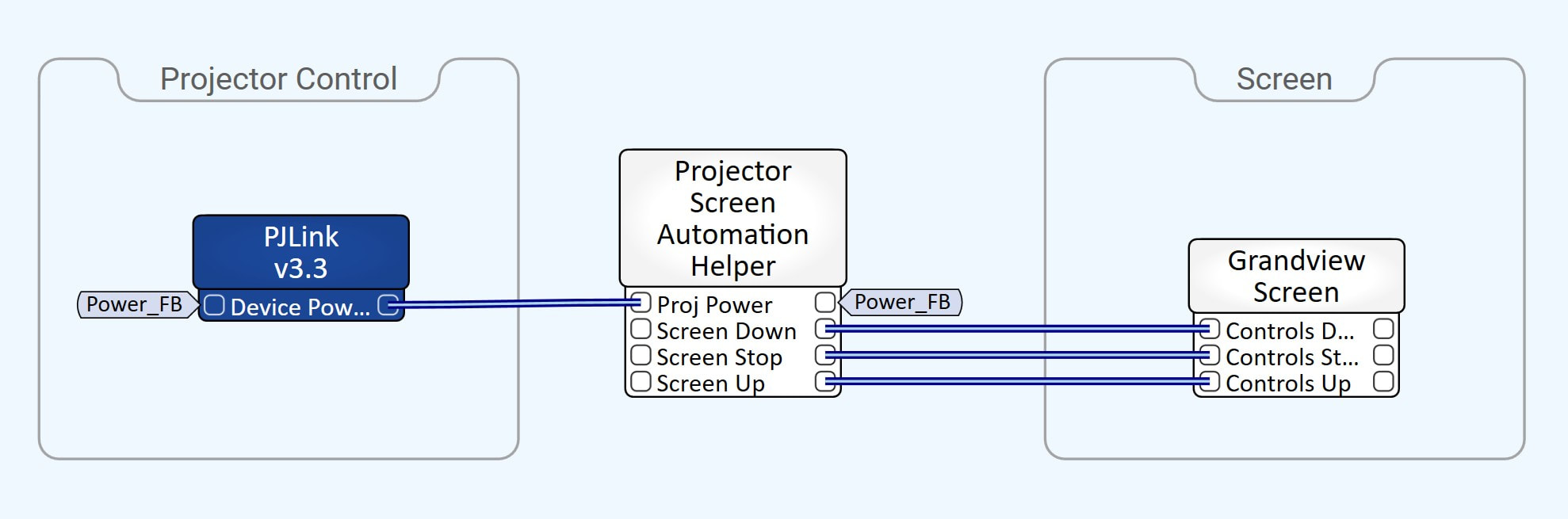 Projector and Screen Helper Q-SYS interface