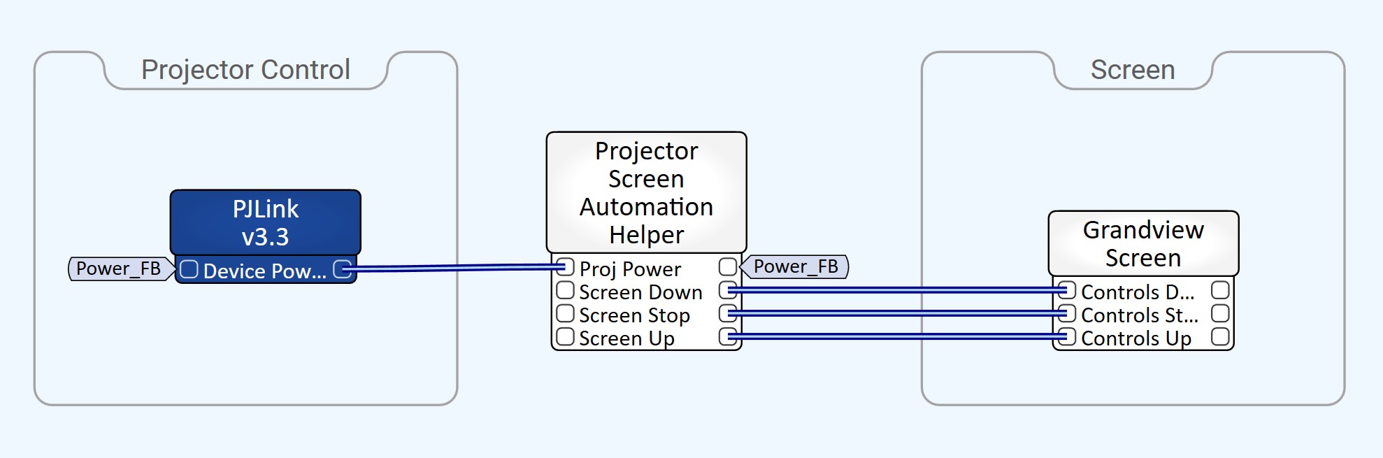 Projector and Screen Helper interface